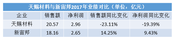 editor1524661797529296.png 13.png