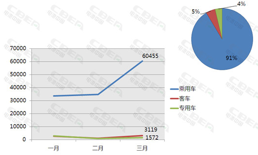 editor1525093192815703.png 33.png