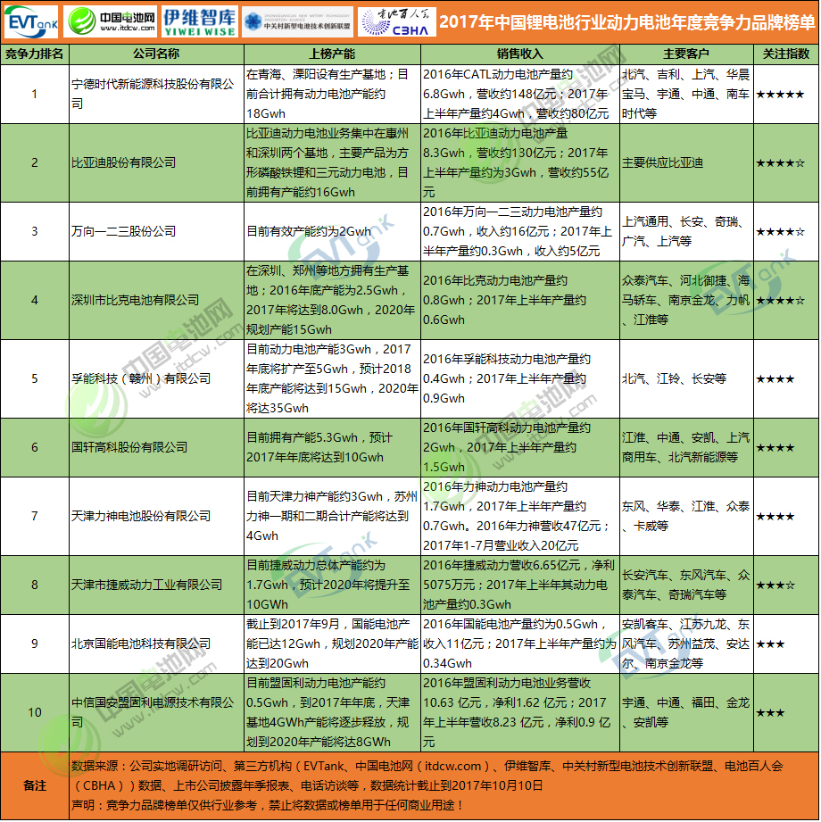 editor1525345306407955.jpg 1.jpg