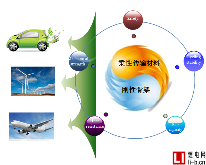 editor1525361091701035.png 1.png