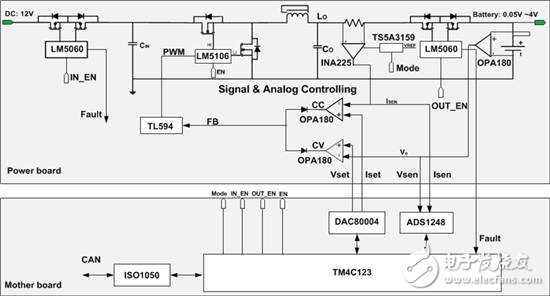 editor1525961745621542.png 3.png