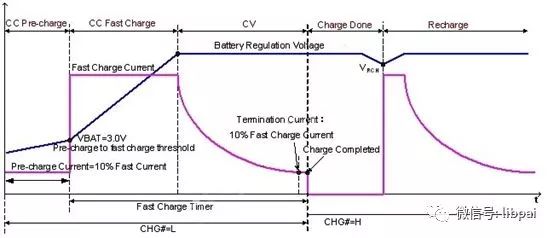 editor1526229007521236.png 1.png