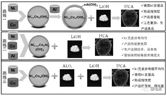 editor1526749820544186.png 1.png