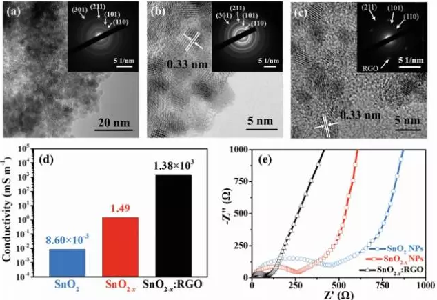 editor1527167695108119.png 2.png