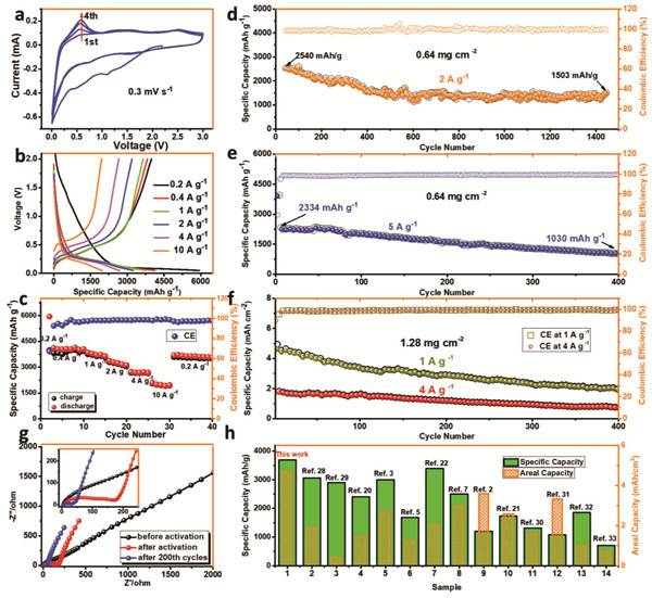 editor1528453008978815.jpg 1.jpg