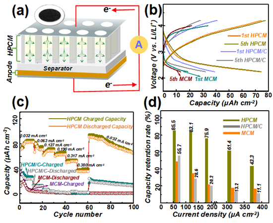 editor1530450745585902.png 2.png