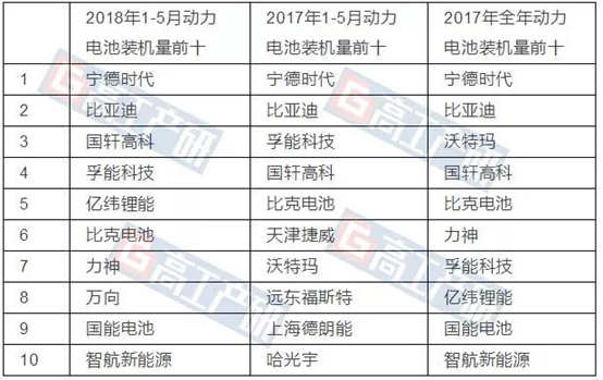 editor1531311616400688.png 05.png