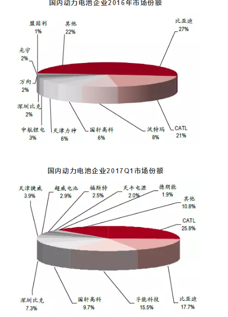 editor1531322978486175.png 1.png