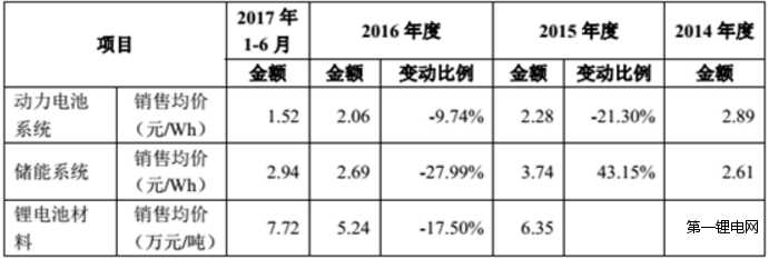 editor1533439674463876.png 125.png