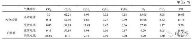 editor1536585006688961.png 3.png