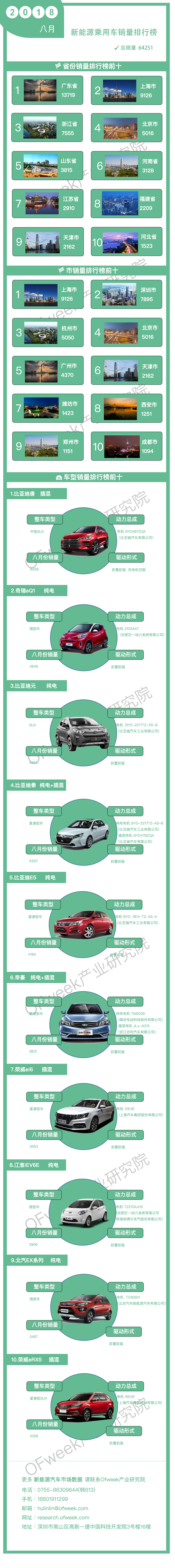 editor1538818628211523.png 011.png