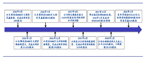 editor1543219358361623.png 42.png