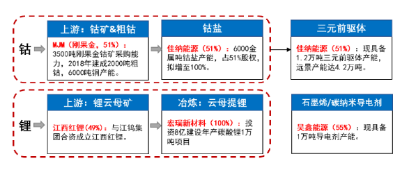 editor1543219375832069.png 43.png