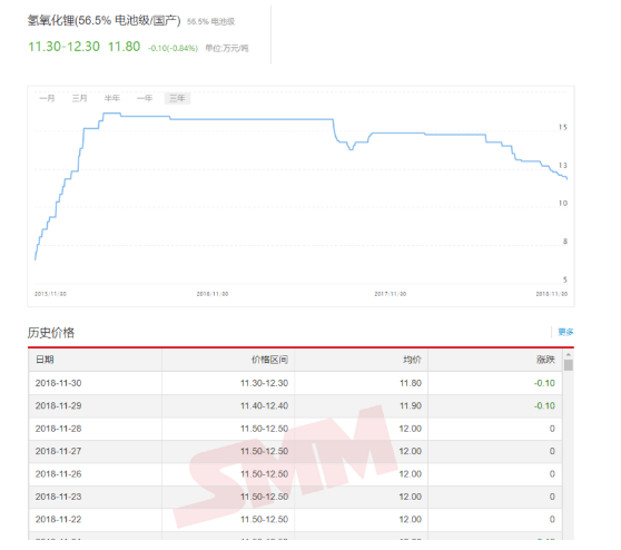 editor1543805308303307.png 3.png