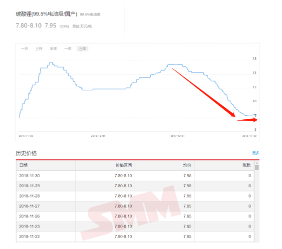 editor1543805327670828.png 4.png