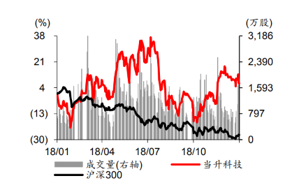 editor1547979606855071.png 01.png