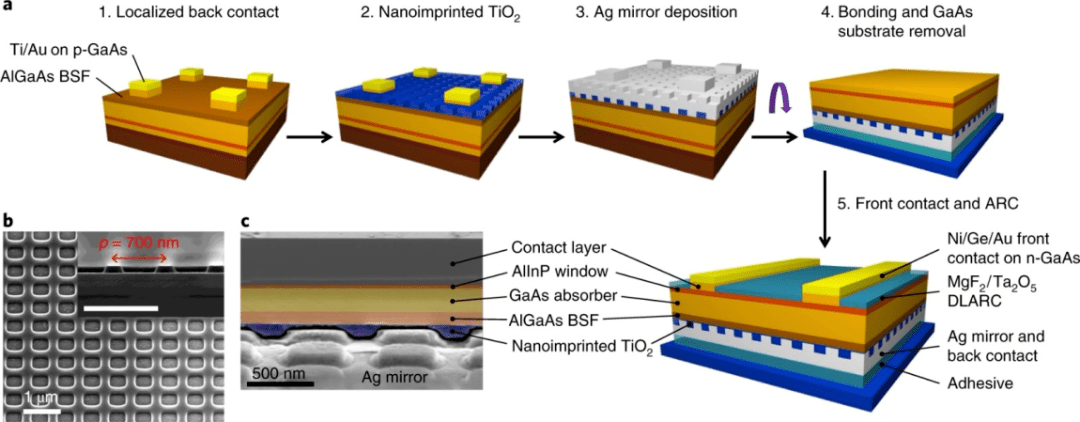 editor1684288240600306.png 5.png